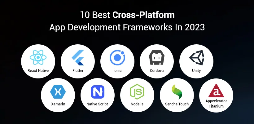 Top 10 Best Cross-Platform App Development Frameworks