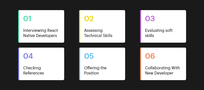 How to Test the Right React Native Developer?