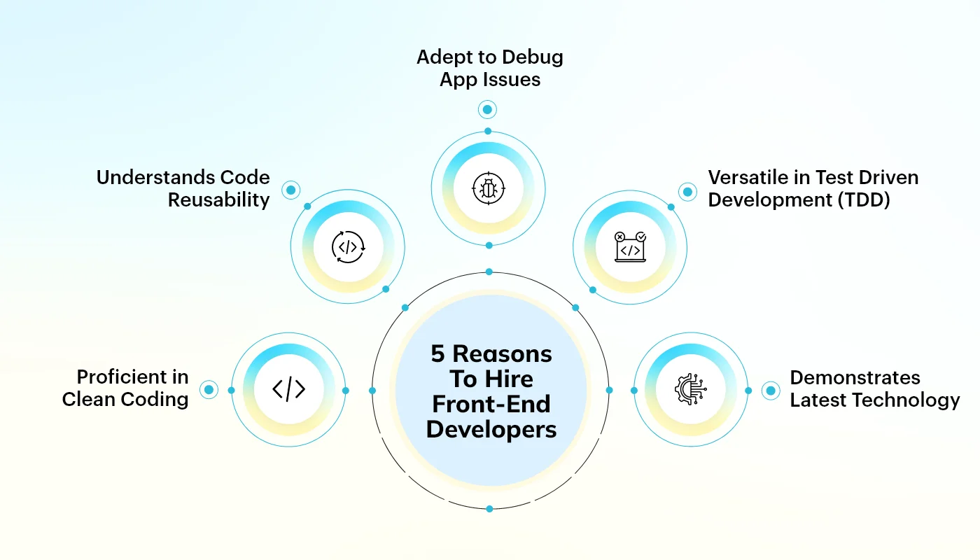 5 Reasons to Hire Front-End Developers